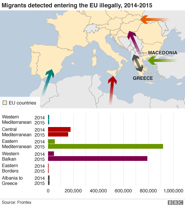 _88328437_migrant_routes_numbers_v9.png