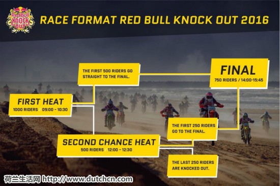 red-bull-knock-out-2016-race-format_meitu_10.jpg