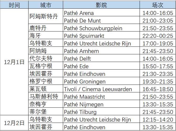 11月29日电影场次信息.png