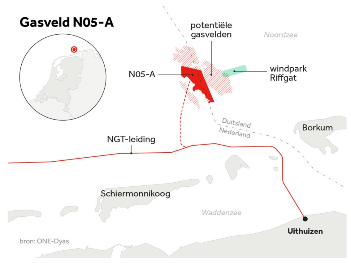 荷兰宣布可停止购买俄罗斯天然气，哪来的底气？找到可靠又便宜的气田？