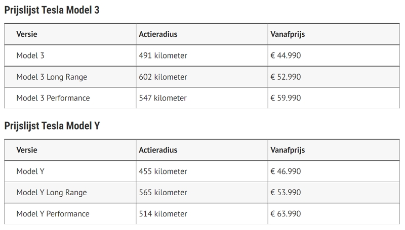荷兰Tesla降价了！买Model 3入门款还能获得2950欧元的新车补贴