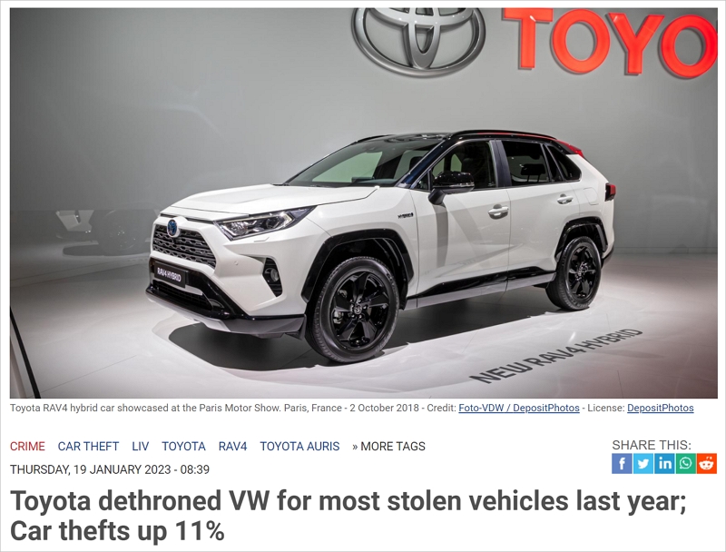 荷兰汽车被盗报告公布，丰田汽车失窃率大涨，被偷最多的车型是…