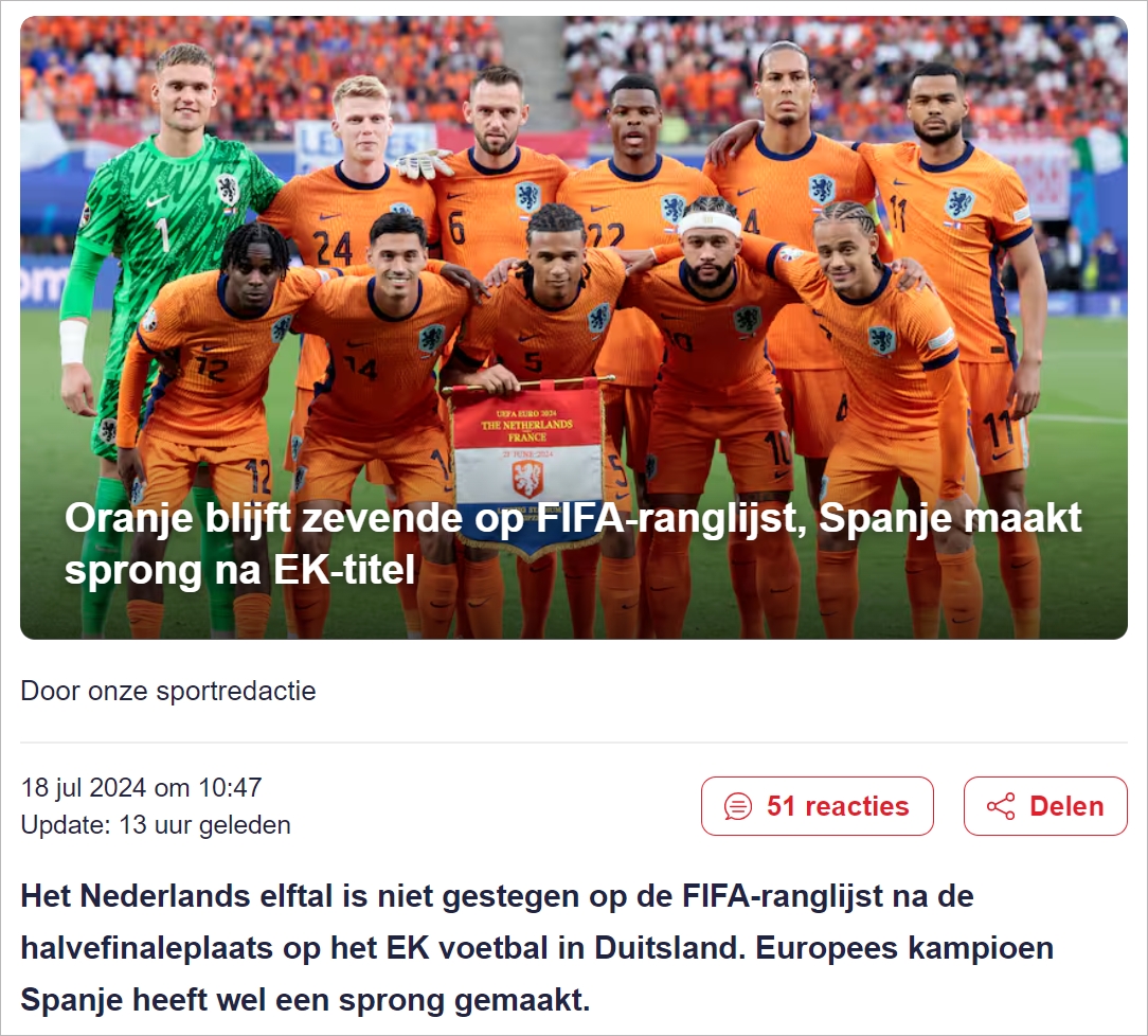 国际足联最新排名公布！荷兰队稳居TOP10，前三都有谁…