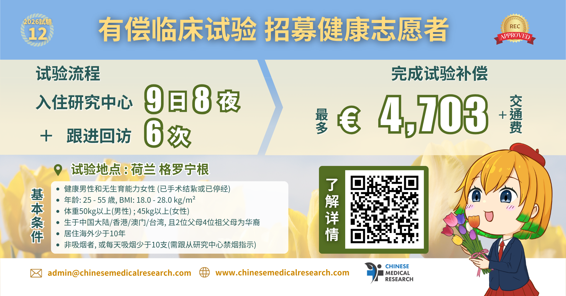 招募临床试验志愿者 补偿金最高€4,703 + 交通费，並有€1000完成獎金